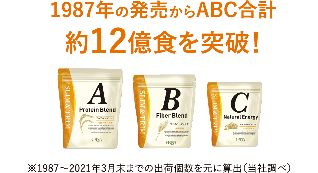 エリナ スリム\u0026トリムB  ABC  ファイバーブレンド　食物繊維