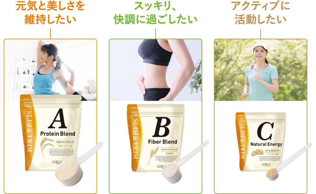 エリナ スリム\u0026トリムB  ABC  ファイバーブレンド　食物繊維