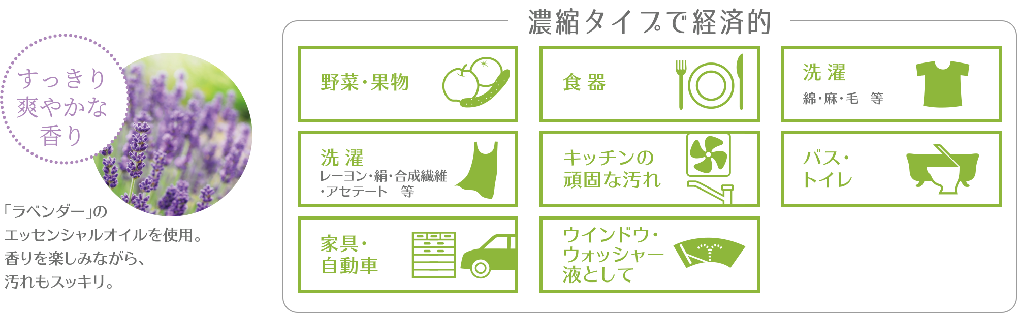 すっきり爽やかな香り 濃縮タイプで経済的