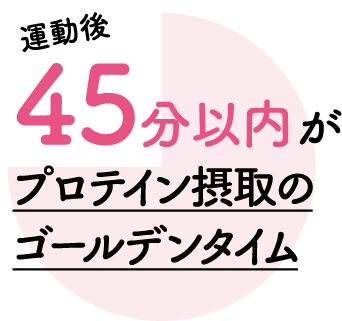 運動後 45分以内が プロテイン摂取の ゴールデンタイム